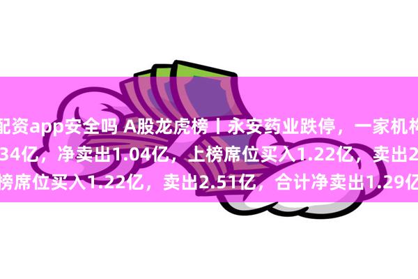 配资app安全吗 A股龙虎榜丨永安药业跌停，一家机构买入3970万，卖出1.34亿，净卖出1.04亿，上榜席位买入1.22亿，卖出2.51亿，合计净卖出1.29亿