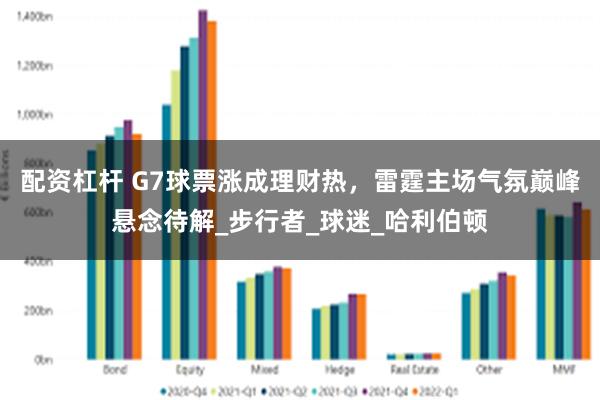 配资杠杆 G7球票涨成理财热，雷霆主场气氛巅峰悬念待解_步行者_球迷_哈利伯顿