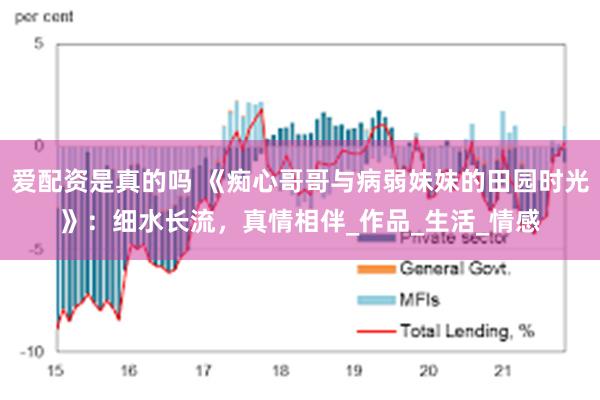 爱配资是真的吗 《痴心哥哥与病弱妹妹的田园时光》：细水长流，真情相伴_作品_生活_情感