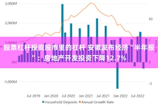 股票杠杆投资股市里的杠杆 安徽发布经济“半年报”：房地产开发投资下降12.7%