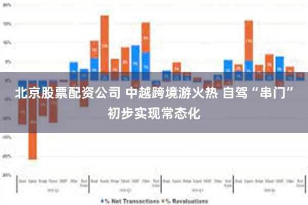 北京股票配资公司 中越跨境游火热 自驾“串门”初步实现常态化